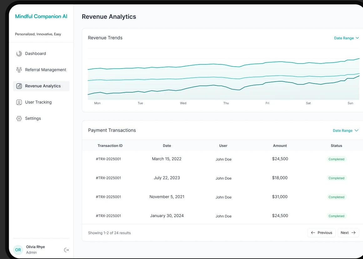 The admin console — revenue analytics with a trend chart and recent transactions