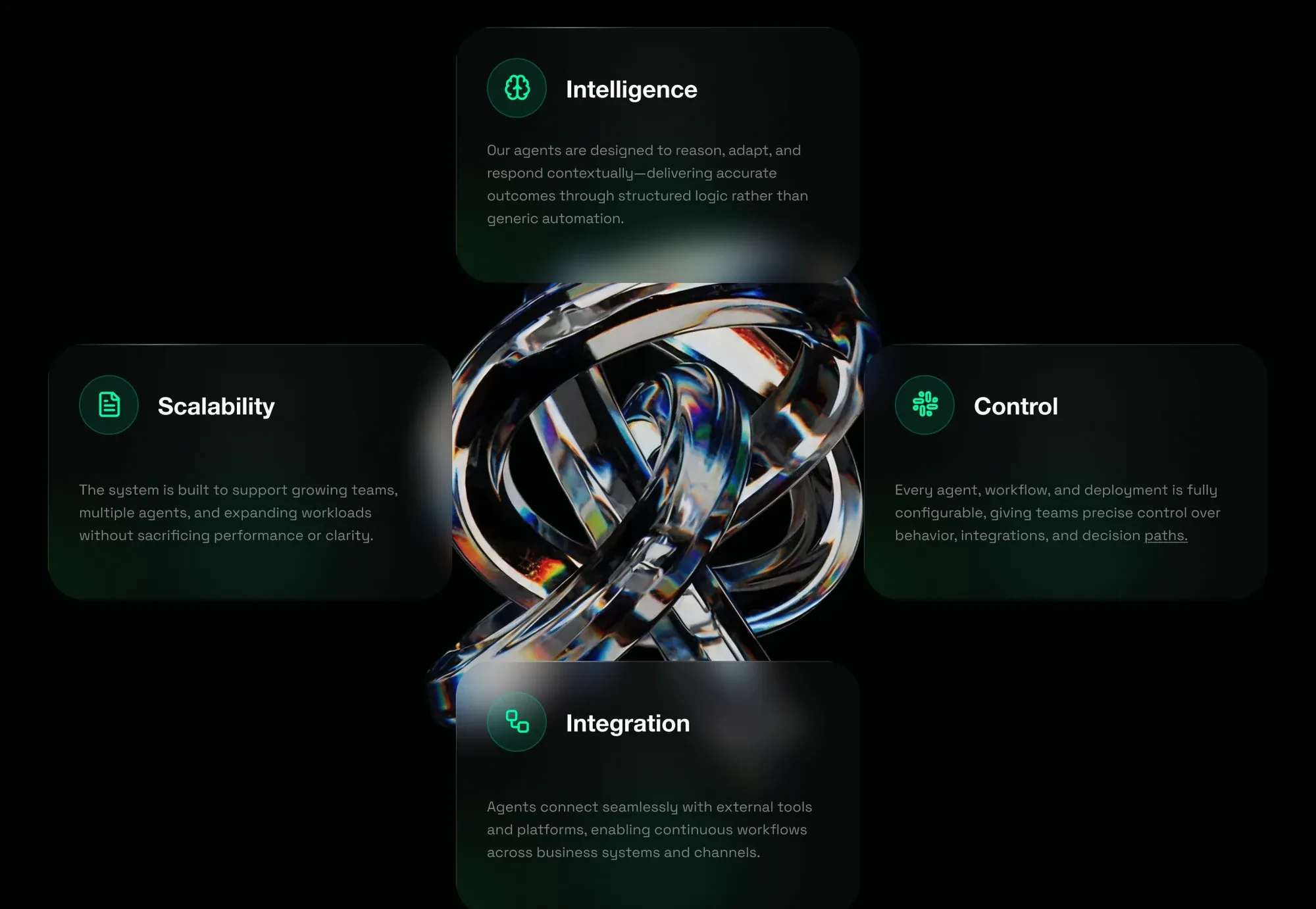 Four product principles — intelligence, scalability, control and integration — arranged around a chrome form